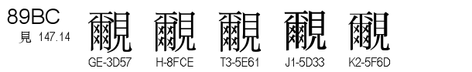 U+89BC